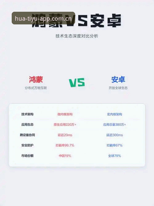 华体育平台安卓端深度评测：哪款APP真正值得安装？