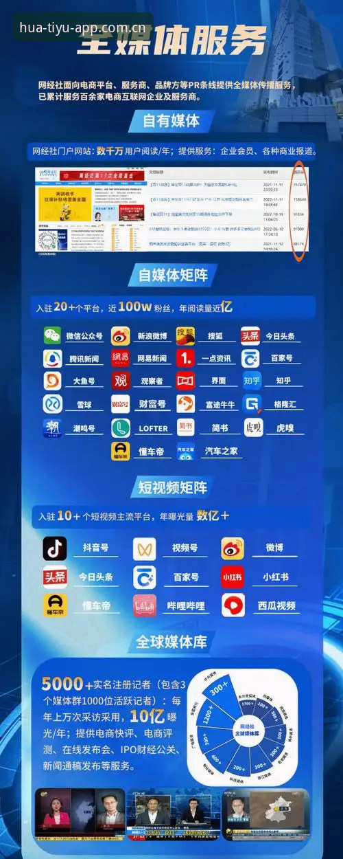 揭秘华体育app苹果最新版：移动娱乐体验背后的技术演进与用户真相