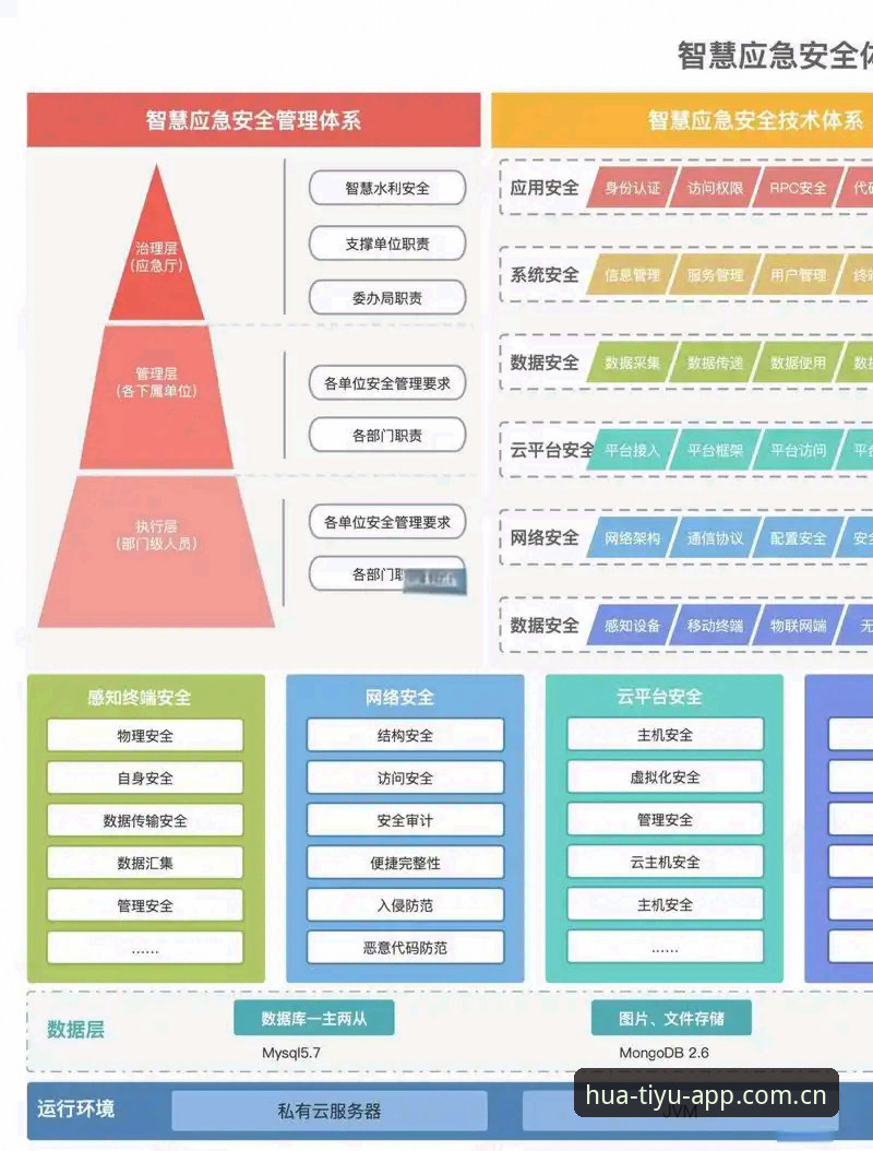 揭秘2026华体育app官方网址：从技术架构到安全机制的全面剖析